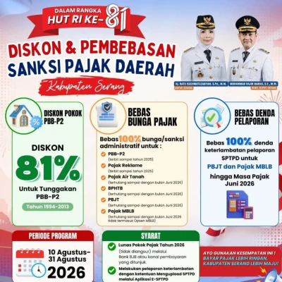 HUT RI ke-81, Pemkab Serang Tebar Keringanan Pajak: PBB-P2 Didiskon hingga 81 Persen!