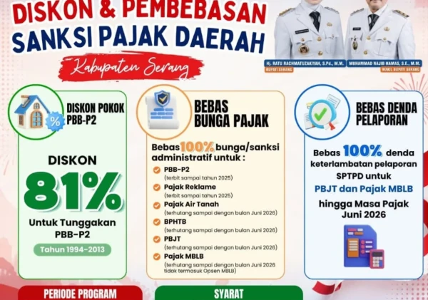 HUT RI ke-81, Pemkab Serang Tebar Keringanan Pajak: PBB-P2 Didiskon hingga 81 Persen!