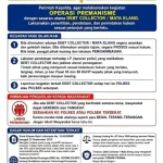 Kapolda Instruksikan Operasi Premanisme, Target Utama Debt Collector dan "Mata Elang"