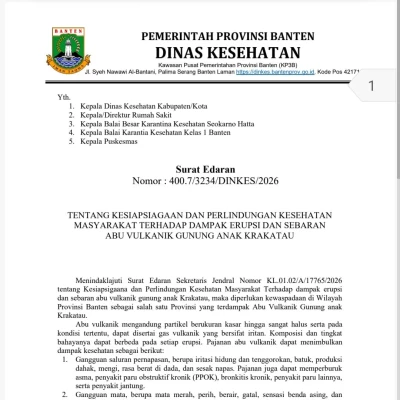 Erupsi Anak Krakatau, Layanan Kesehatan Banten Siaga