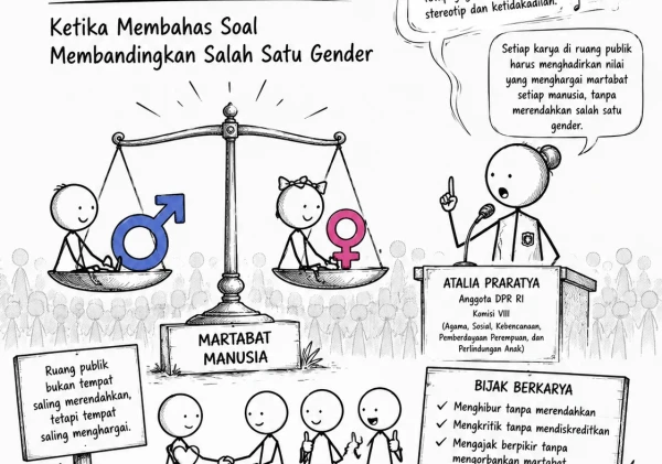Sensitivitas Ruang Publik dalam Membahas Gender: Ketika Karya Seni Dituntut Memiliki Tanggung Jawab Sosial