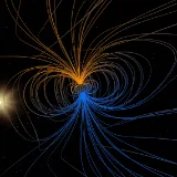 Physics Magnetic