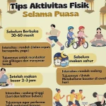 Dinkes Yogyakarta Beri Panduan Aman Beraktivitas Fisik Selama Puasa