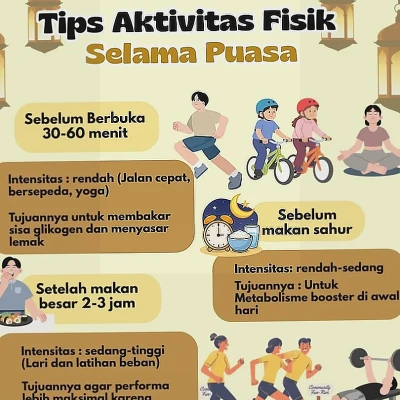 Dinkes Yogyakarta Beri Panduan Aman Beraktivitas Fisik Selama Puasa