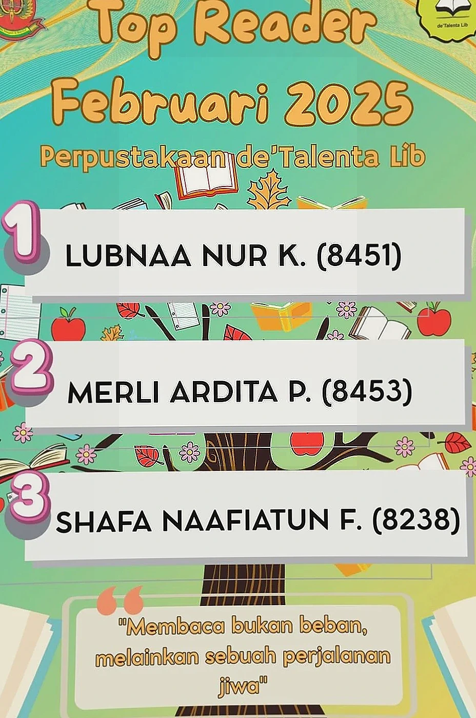 Perpustakaan MTsN 6 Bantul Umumkan Top Reader Periode Februari 2026