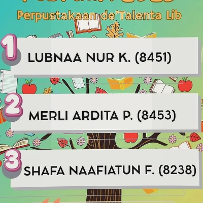 Perpustakaan MTsN 6 Bantul Umumkan Top Reader Periode Februari 2026