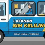 Lokasi SIM Keliling Kota Serang Berpindah, Warga Diimbau Manfaatkan Layanan Tepat Waktu