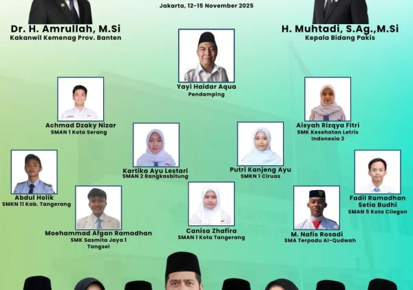 Delegasi Banten Siap Harumkan Nama Daerah di Kongres Rohis Nasional I
