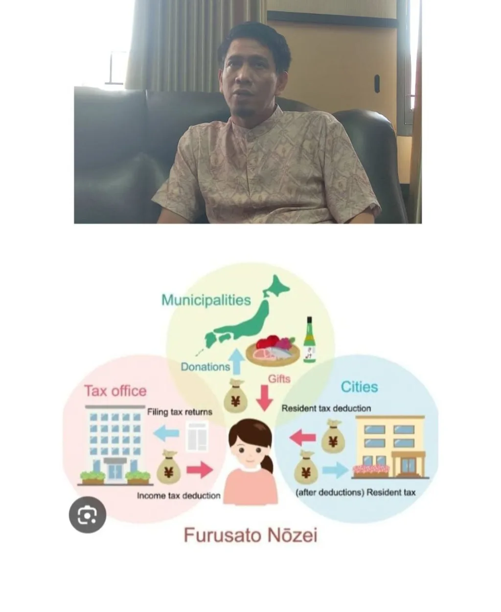 Pemkot Serang Kaji Skema "Pajak Kampung Halaman" ala Jepang
