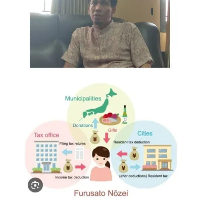 Pemkot Serang Kaji Skema "Pajak Kampung Halaman" ala Jepang