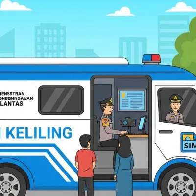Layanan SIM Keliling di Kota dan Kabupaten Serang, Cek Lokasinya Hari Ini!