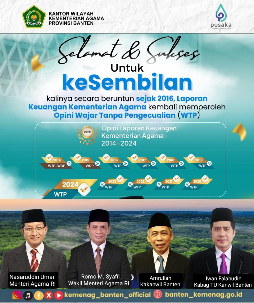 Laporan Keuangan Kementerian Agama Raih Opini WTP Sejak 2016