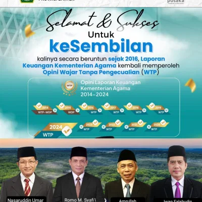 Laporan Keuangan Kementerian Agama Raih Opini WTP Sejak 2016