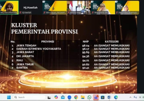 Pemprov Banten Raih Peringkat 7 Nasional Pengawasan Kearsipan Tahun 2025