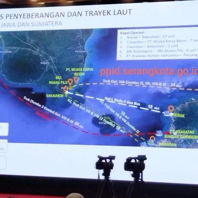 Pemerintah Siapkan 5 Jalur Penyeberangan untuk Arus Mudik Lebaran 2026
