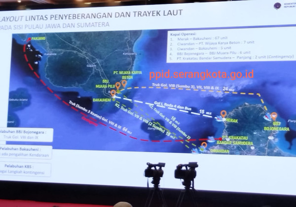 Pemerintah Siapkan 5 Jalur Penyeberangan untuk Arus Mudik Lebaran 2026