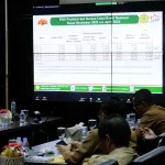 Melalui Vicon Polda dan Forkopimda Banten Ikuti Rapat Koordinasi Pengendalian Inflasi Daerah