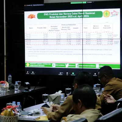 Melalui Vicon Polda dan Forkopimda Banten Ikuti Rapat Koordinasi Pengendalian Inflasi Daerah
