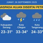 BMKG: Waspada Hujan Disertai Petir di Banten Sore hingga Malam Hari