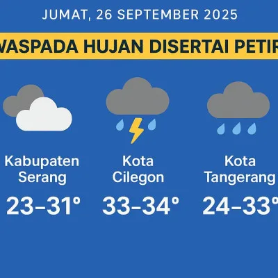 BMKG: Waspada Hujan Disertai Petir di Banten Sore hingga Malam Hari