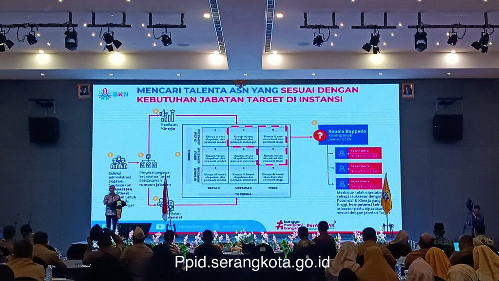 Cetak Sejarah Birokrasi, Kota Serang Jadi Daerah Pertama di Banten Terapkan Manajemen Talenta ASN Diawasi Langsung BKN