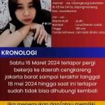 Pencarian Orang Hilang Gadis Suku Baduy