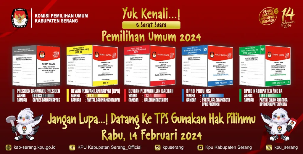 Panduan Pemilih Pintar: Mengenal 5 Variasi Surat Suara Pemilu 2024