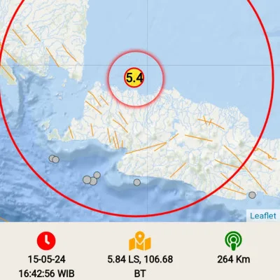 Gempa 5.4 SR di Kepulauan Seribu, DKI Jakarta: BMKG Pastikan Tidak Berpotensi Tsunami