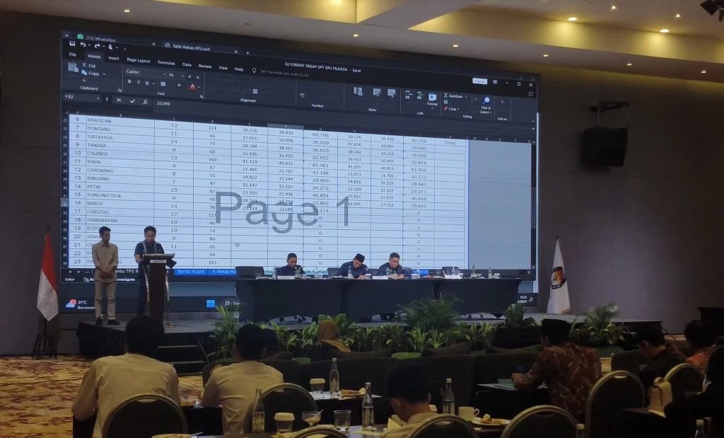 KPU Kabupaten Serang Gelar Rapat Pleno Terbuka Penetapan DPS untuk Pilkada 2024