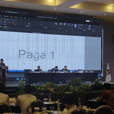 KPU Kabupaten Serang Gelar Rapat Pleno Terbuka Penetapan DPS untuk Pilkada 2024