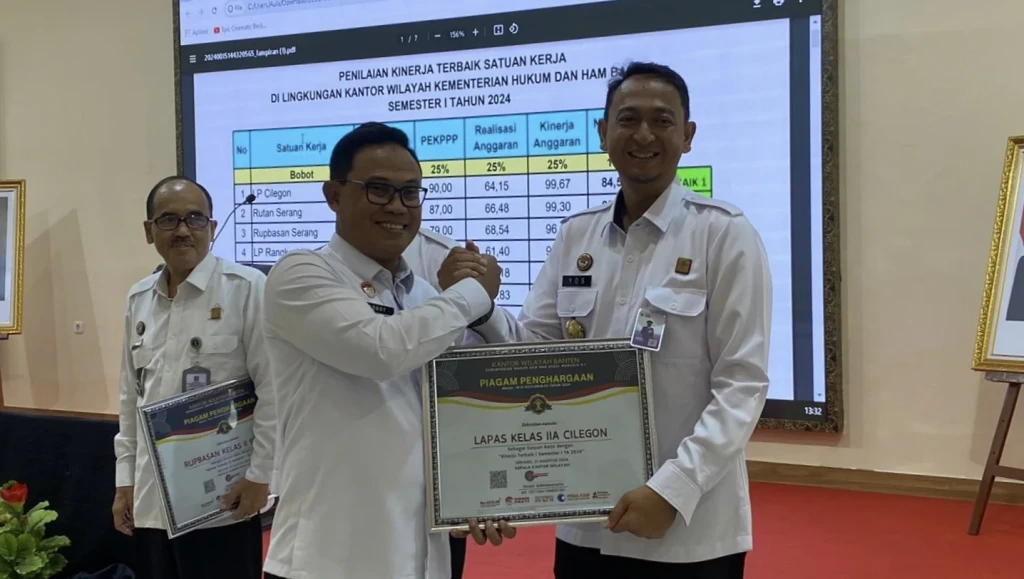 Lapas Cilegon Dominasi Penghargaan: Unggul di Bidang Kinerja dan Kehumasan di Kemenkumham Banten