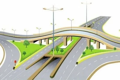 Fly Over Kaligandu Siap Dibangun 2026, DJKA Beri Perpanjangan Izin Terakhir — Pemkot Serang Dikejar Tenggat Demi Atasi Kemacetan Kronis