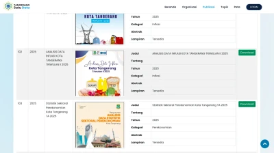 Bukan Sekadar Bank Data, Tangerang Satu Data Jadi Senjata Strategis Penentu Arah Pembangunan