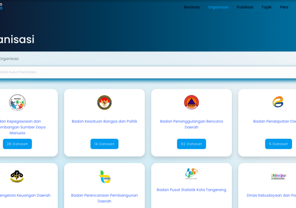 40 OPD Terlibat, Tangerang Satu Data Kian Kuat Jadi Fondasi Kebijakan Daerah
