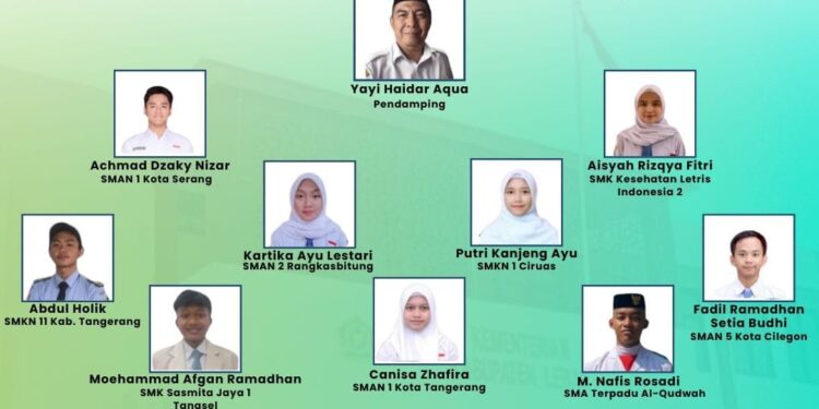 Delegasi Banten Siap Harumkan Nama Daerah di Kongres Rohis Nasional I