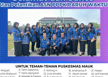 24 Staf Puskesmas Mauk Resmi Dilantik sebagai ASN PPPK Paruh Waktu