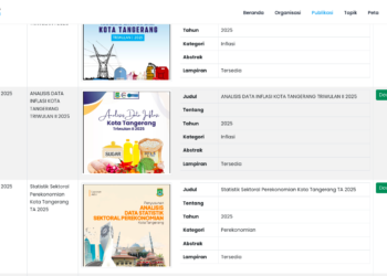 Warga Cibodas Baru Dibuat Penasaran, Diskominfo Hadirkan Sanjung Goes to Kampung dengan Cara Berbeda