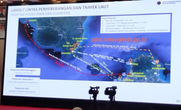 Pemerintah Waspadai Lonjakan Pemudik Lebaran 2026, Meski Survei Tunjukkan Penurunan